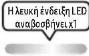 SAMSUNG MXST40B - ΧΡΗΣΗ ΤΟΥ ΤΗΛΕΧΕΙΡΙΣΤΗΡΙΟΥ - 12