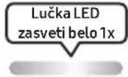 SAMSUNG MXST40B - UPORABA DALJINSKEGA UPRAVLJALNIKA - 23