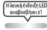 SAMSUNG MXST40B - ΧΡΗΣΗ ΤΟΥ ΤΗΛΕΧΕΙΡΙΣΤΗΡΙΟΥ - 19