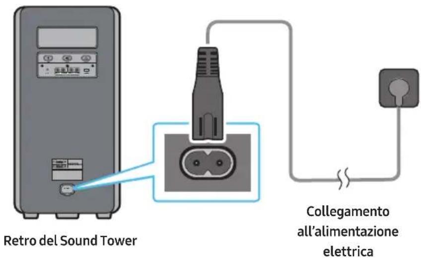 SAMSUNG MXST40B - Collegamento all'alimentazione elettrica - 1