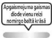 SAMSUNG MXST40B - TĀLVADĪBAS PULTS LIETOŠANA - 28
