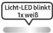 SAMSUNG MXST40B - MIT DER FERNBEDIENUNG - 18