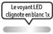 SAMSUNG MXST40B - Comment utiliser la télécommande Alimentation - 32