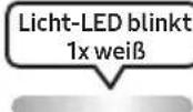 SAMSUNG MXST40B - MIT DER FERNBEDIENUNG - 26