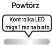 SAMSUNG MXST40B - KORZYSTANIE ZE ZDALNEGO STEROWANIA - 28