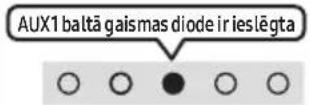 SAMSUNG MXST40B - TĀLVADĪBAS PULTS LIETOŠANA - 7
