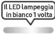 SAMSUNG MXST40B - USO DEL TELECOMANDO - 15