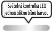 SAMSUNG MXST40B - POUŽÍVÁNÍ DÁLKOVÉHO OVLADAČE - 12