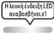 SAMSUNG MXST40B - ΧΡΗΣΗ ΤΟΥ ΤΗΛΕΧΕΙΡΙΣΤΗΡΙΟΥ - 6