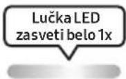 SAMSUNG MXST40B - UPORABA DALJINSKEGA UPRAVLJALNIKA - 12