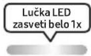 SAMSUNG MXST40B - UPORABA DALJINSKEGA UPRAVLJALNIKA - 27