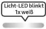 SAMSUNG MXST40B - MIT DER FERNBEDIENUNG - 32
