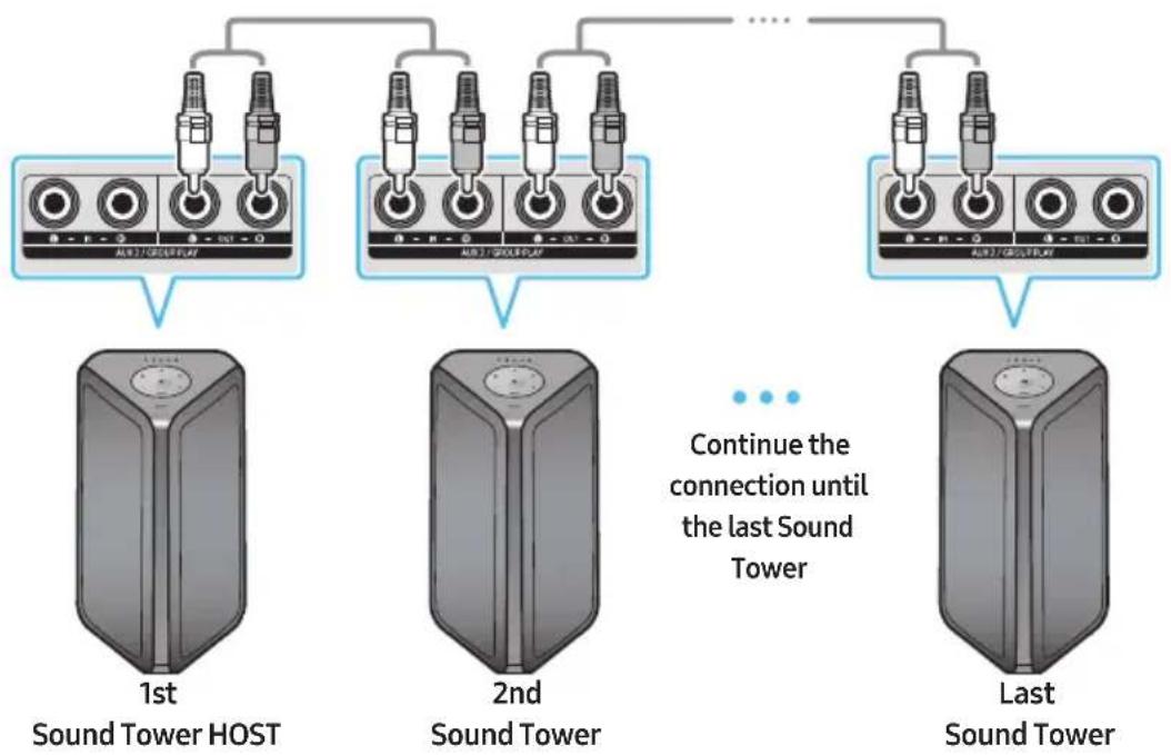 SAMSUNG MXST40B - How to use Audio Group - 1