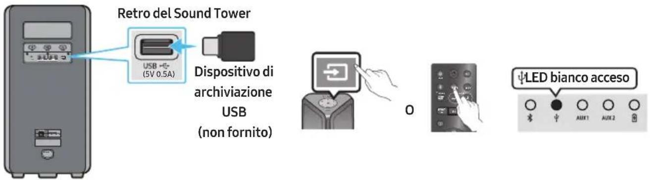 SAMSUNG MXST40B - COLLEGAMENTO DI UN DISPOSITIVO DI ARCHIVIAZIONE USB - 1