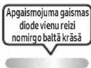 SAMSUNG MXST40B - TĀLVADĪBAS PULTS LIETOŠANA - 23