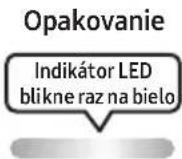 SAMSUNG MXST40B - POUŽÍVANIE DIAL'KOVÉHO OVLÁDAČA - 32