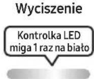SAMSUNG MXST40B - KORZYSTANIE ZE ZDALNEGO STEROWANIA - 26