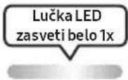 SAMSUNG MXST40B - UPORABA DALJINSKEGA UPRAVLJALNIKA - 10