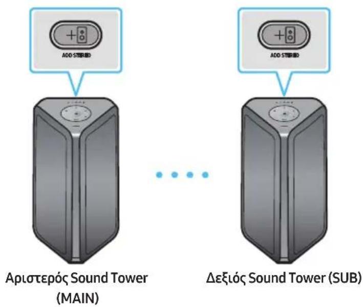 SAMSUNG MXST40B - Χρήση κινητού και λειτουργίας Σύνολο Stereo - 1