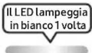 SAMSUNG MXST40B - USO DEL TELECOMANDO - 26