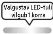 SAMSUNG MXST40B - KAUGJUHTIMISPULDI KASUTAMINE - 7