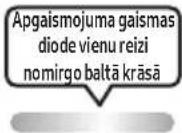 SAMSUNG MXST40B - TĀLVADĪBAS PULTS LIETOŠANA - 26