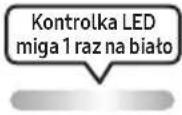 SAMSUNG MXST40B - KORZYSTANIE ZE ZDALNEGO STEROWANIA - 10