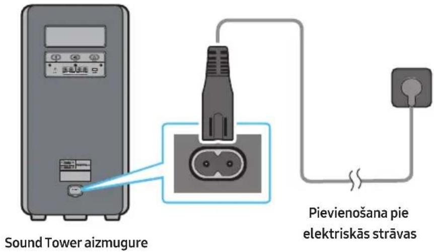 SAMSUNG MXST40B - Pievienošana pie elektriskās strāvas - 1