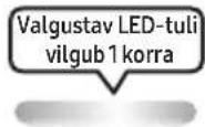 SAMSUNG MXST40B - KAUGJUHTIMISPULDI KASUTAMINE - 15