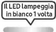 SAMSUNG MXST40B - USO DEL TELECOMANDO - 24