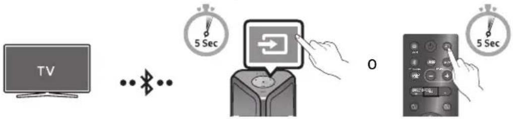 SAMSUNG MXST40B - Collegare il Samsung TV via Bluetooth - 1
