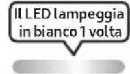 SAMSUNG MXST40B - USO DEL TELECOMANDO - 20