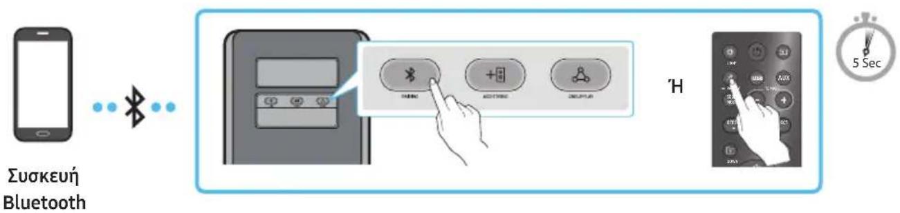 SAMSUNG MXST40B - Σύνδεση μιας κινητής συσκευής μέσω Bluetooth - 1