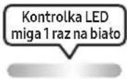 SAMSUNG MXST40B - KORZYSTANIE ZE ZDALNEGO STEROWANIA - 8
