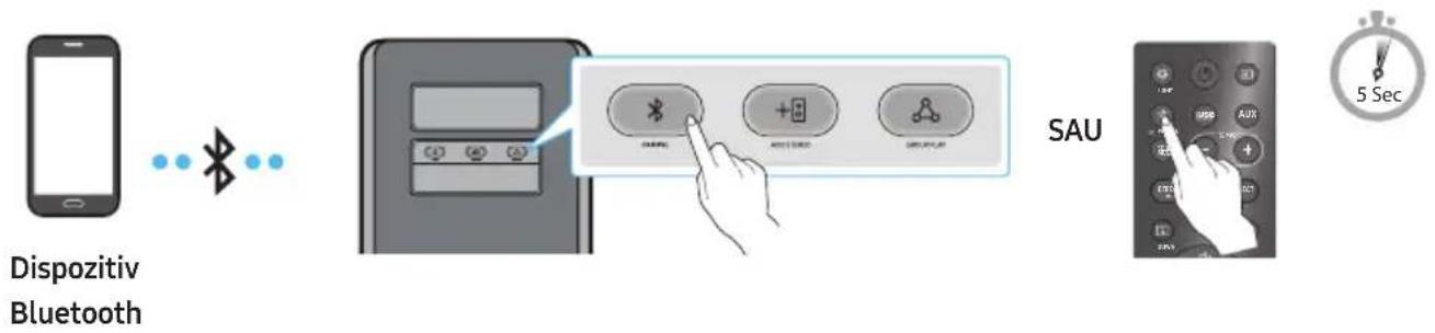 SAMSUNG MXST40B - Conectarea unui dispozitiv mobil prin Bluetooth - 1