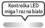 SAMSUNG MXST40B - KORZYSTANIE ZE ZDALNEGO STEROWANIA - 16