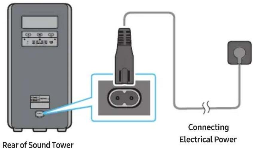 SAMSUNG MXST40B - Connecting Electrical Power - 1