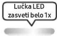 SAMSUNG MXST40B - UPORABA DALJINSKEGA UPRAVLJALNIKA - 16