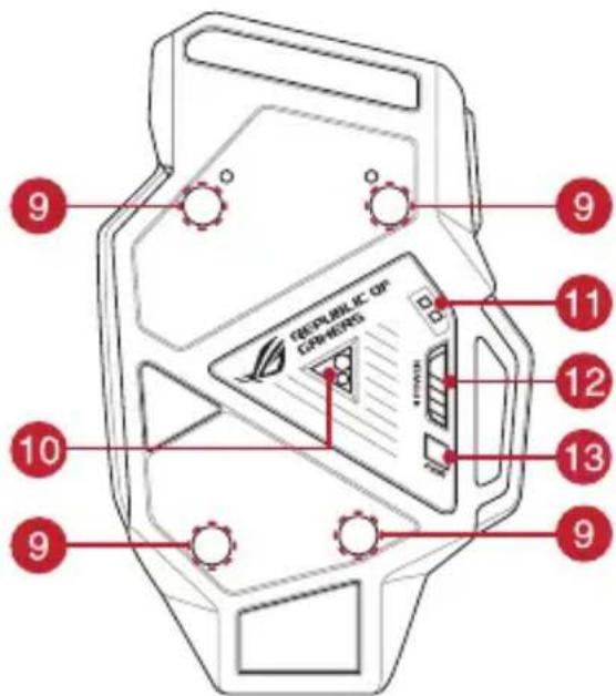 ASUS ROG Spatha X - Device features - 2