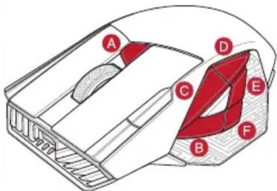 ASUS ROG Spatha X - Gaming mouse profiles - 1