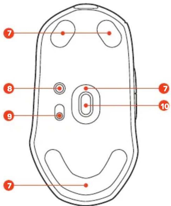 STEELSERIES Prime Mini Wireless - PRODUCT OVERVIEW - 3