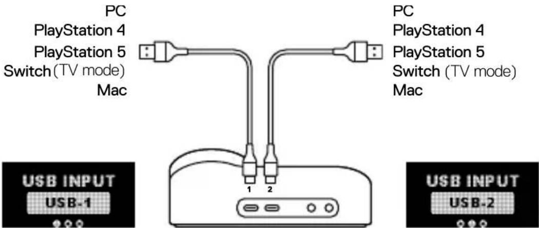 STEELSERIES Arctis Nova Pro - CONNECTIONS - 1