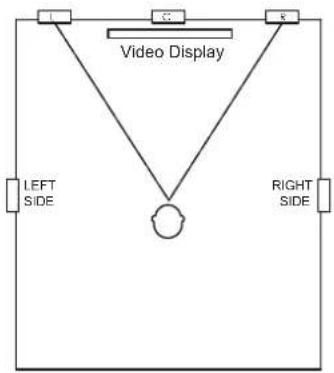 JBL SCL7 - IN-WALL SPEAKER - LEFT AND RIGHT PLACEMENT - 1