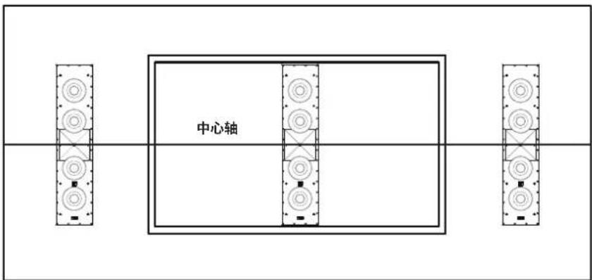 JBL SCL7 - 入墙式扬声器-中置声道摆放 - 1