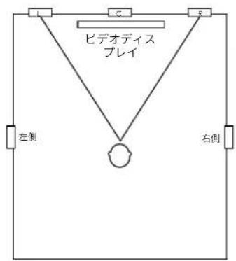 JBL SCL7 - 1INU-ULsBI一力一 左右の設置 - 1