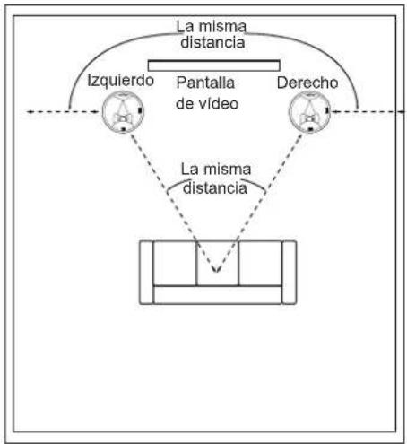 JBL SCL7 - COLOCACION DEL ALTAVOZ DERECHO E IZQUIERDO PARA INTEGRAR EN EL TECHO - 1