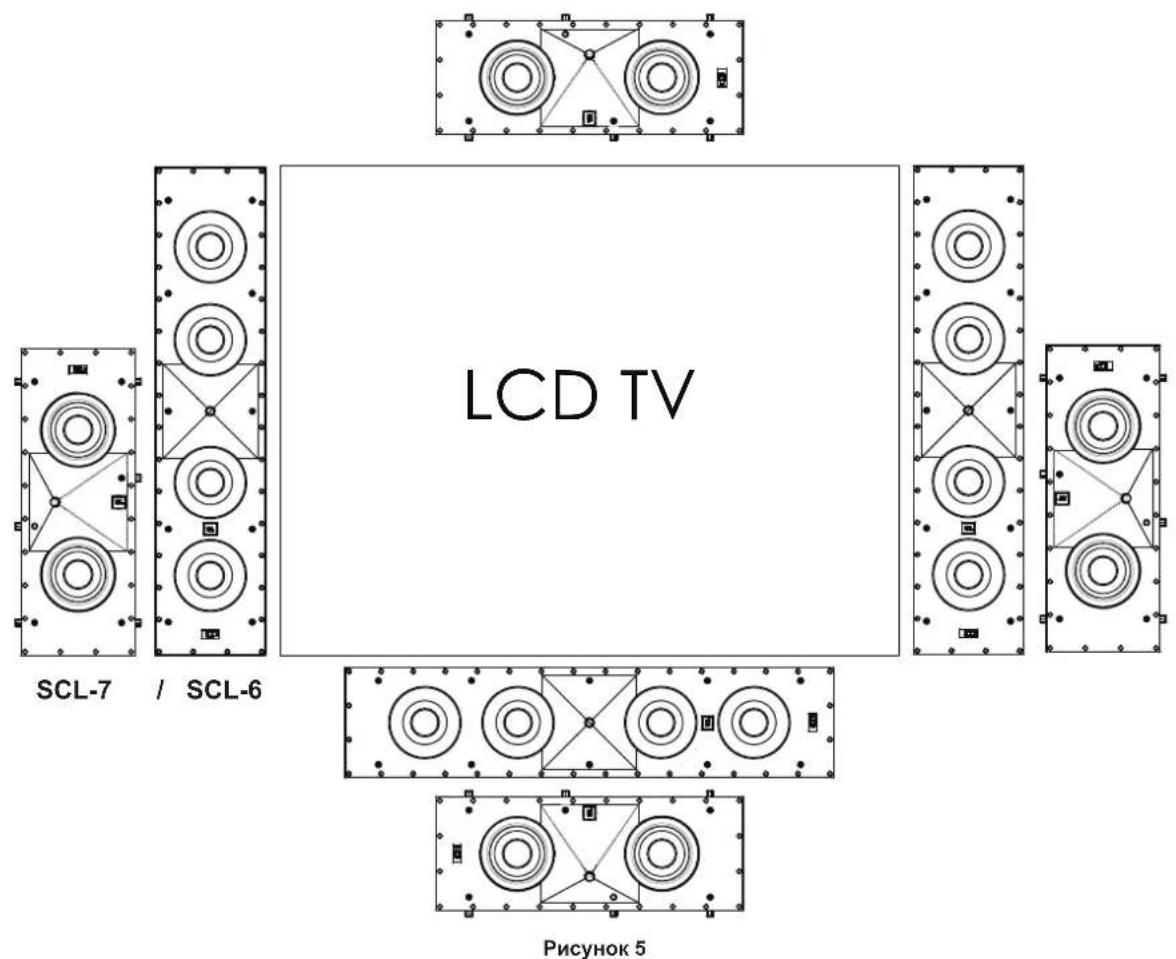 JBL SCL7 - PA3MEUENHE AKYCTNUECKN CNCTEMBIL CEHTPAJIbHORO KAHJIA - 3