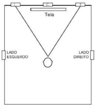 JBL SCL7 - CAIXA DE SOM DE PAREDE - POSICIONAMENTO COM DUAS CAIXAS (ESQUERDA E DIRETA) - 1
