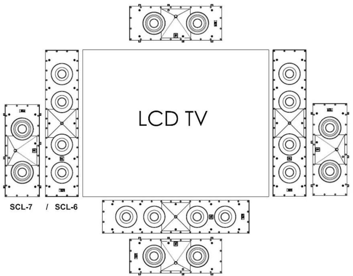 JBL SCL7 - 入墙式扬声器-中置声道摆放 - 3
