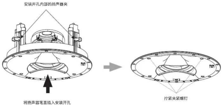 JBL SCL7 - 已装修完成的房间 - 7